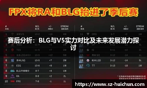 赛后分析：BLG与V5实力对比及未来发展潜力探讨